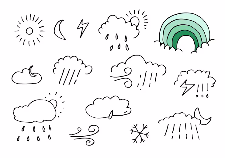 Weather Data Mining